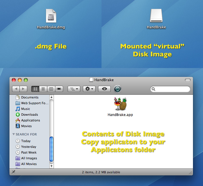 Dmg Extractor Mac Free Download